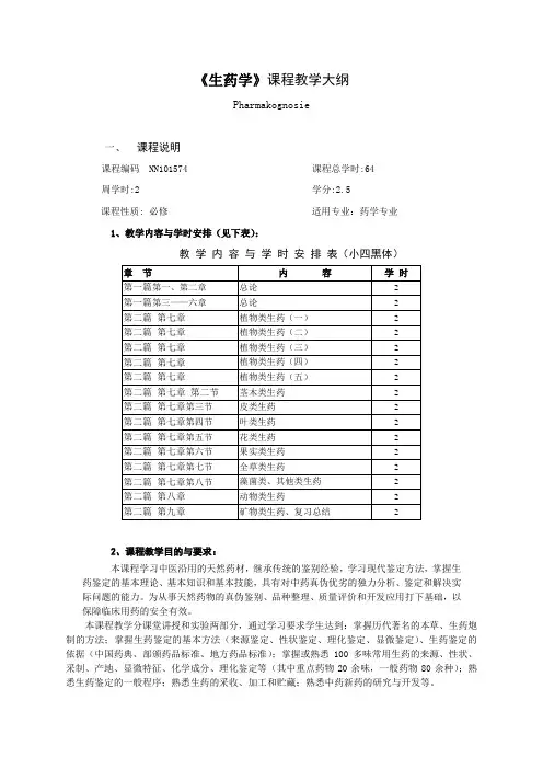 生药大纲