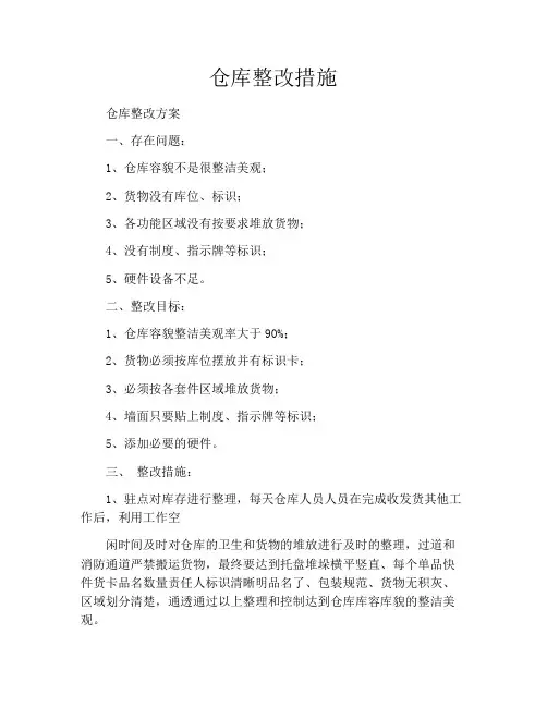 仓库整改措施
