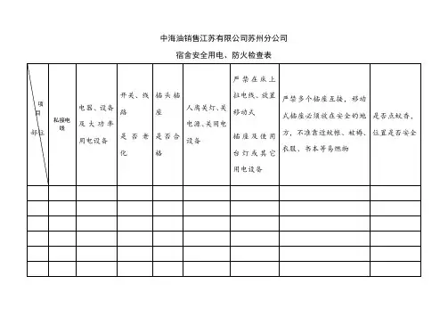 宿舍用电检查表