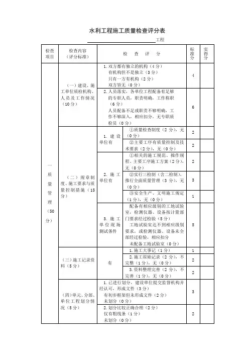 水利工程施工质量检查评分表