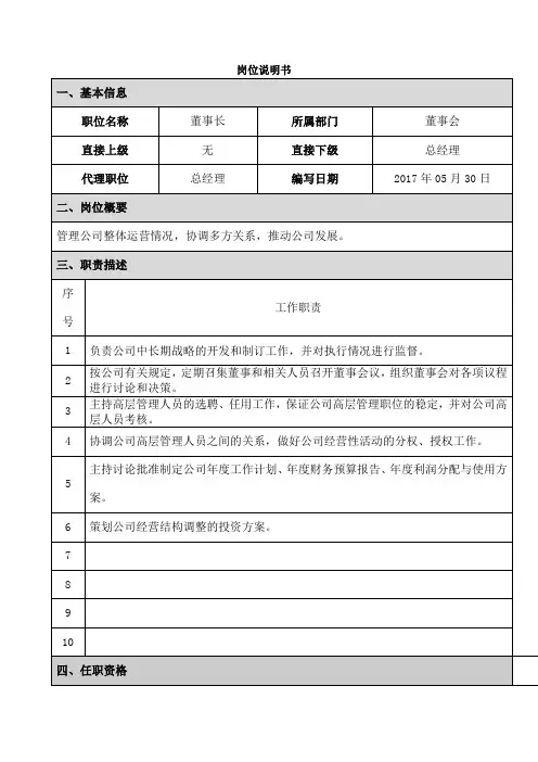 岗位说明书 修改