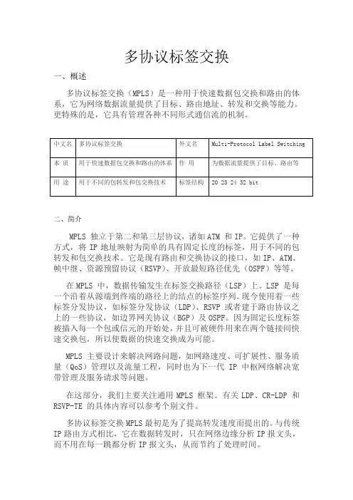 多协议标签交换(MPLS)