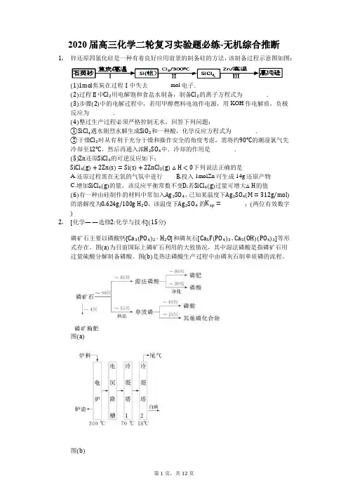 2020届高三化学二轮复习实验题必练-无机综合推断