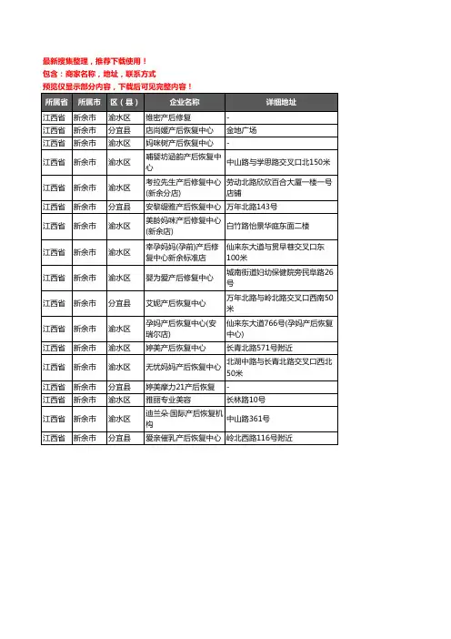 新版江西省新余市产后恢复企业公司商家户名录单联系方式地址大全17家