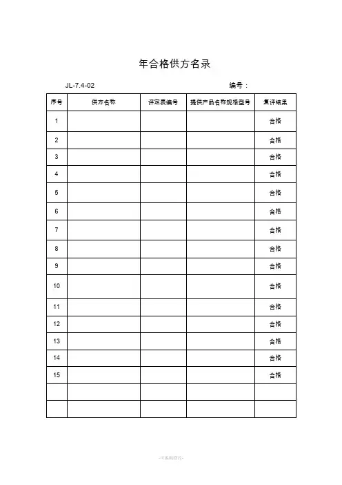 供方评定记录表