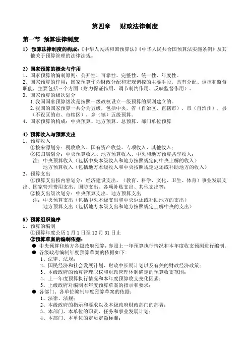 财经法规重点第四章