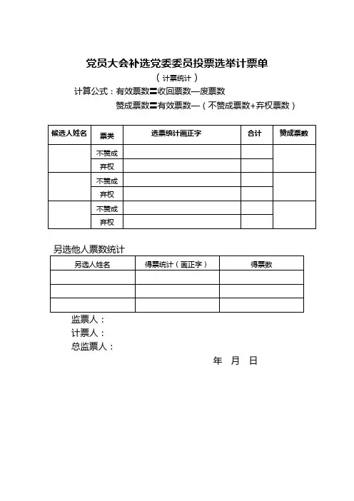 党员大会补选党委委员投票选举计票单