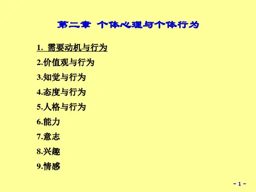 组织行为学48-4个体2需要动机行为