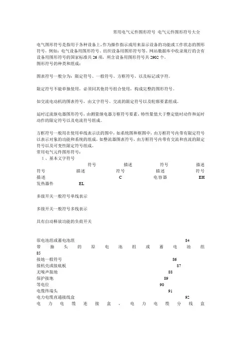 常用电气元件图形符号_电气元件图形符号大全