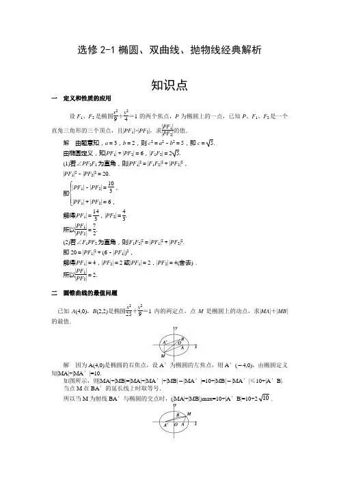 选修2-1椭圆、双曲线、抛物线经典解析(含详细答案)