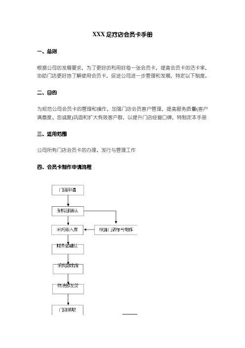 XXX足疗店会员卡手册