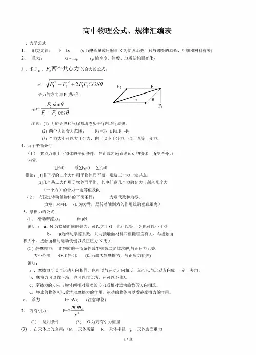 衡水中学高考物理笔记-高中物理公式汇编大全