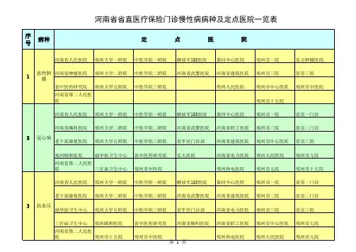 河南慢性病病种及医院