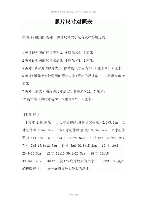 照片尺寸对照表及制作方法