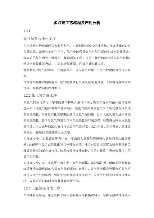 多晶硅工艺流程 3