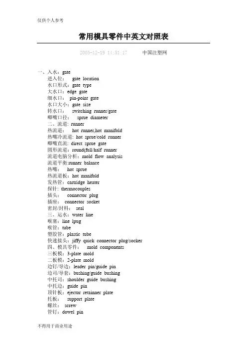 常用模具零件中英文对照表 2