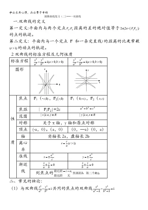 高中数学圆锥曲线复习(二)——双曲线