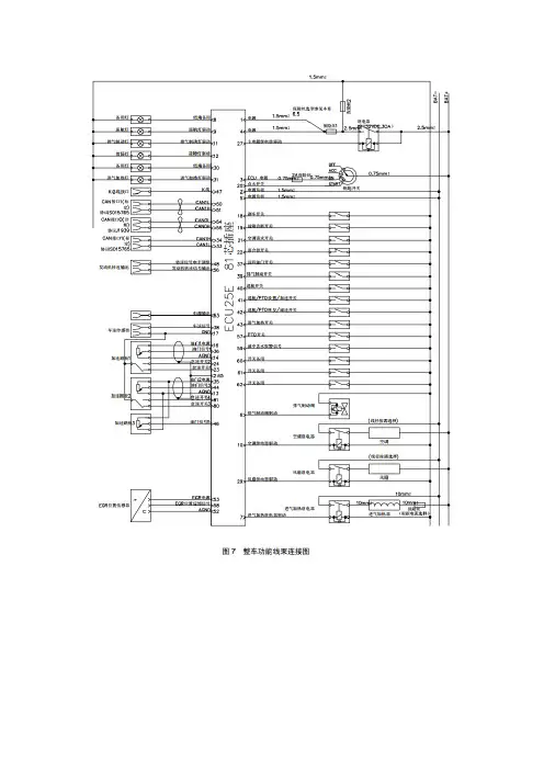 ECU25E针脚图