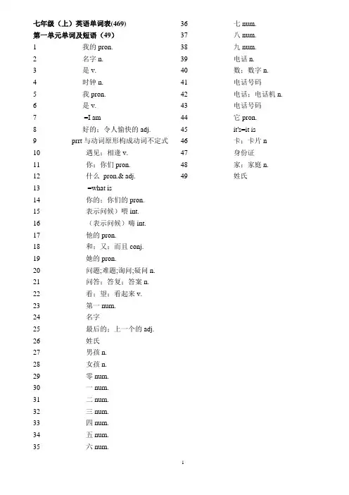 人教版新目标七年级上册英语单词默写表 2