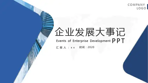 蓝色企业大事记时间轴PPT模板