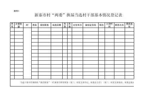 新当选村“两委”干部基本情况统计表