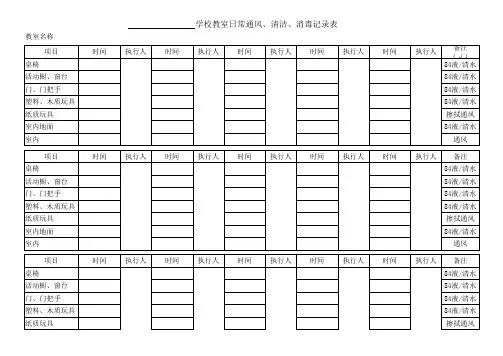幼儿园教室每日通风清洁消毒记录表