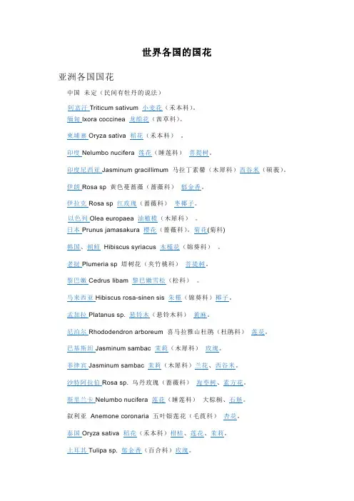 世界各国的国花