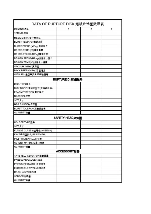 爆破片选型表