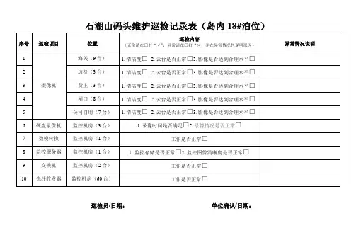 石湖山码头维护巡检记录表