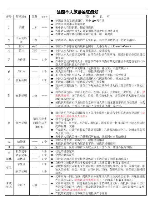 法国个人旅游签证须知