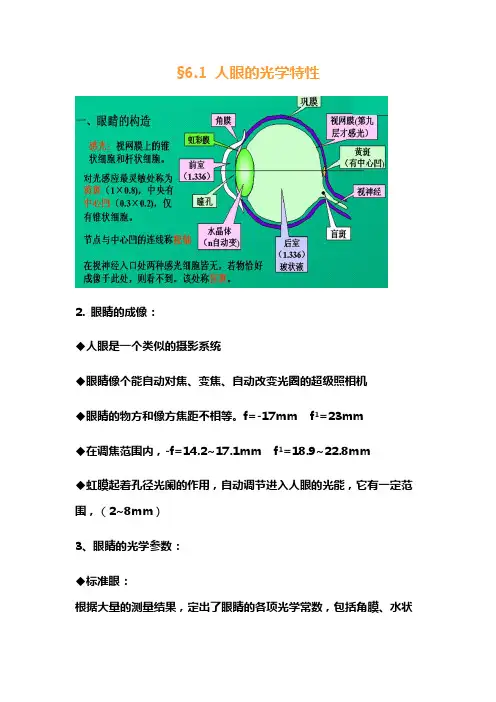 6.1_人眼的光学特性