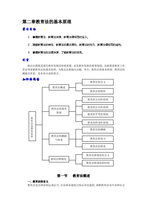 第二章教育法的基本原理