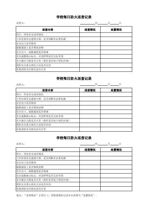学校每日防火巡查记录表