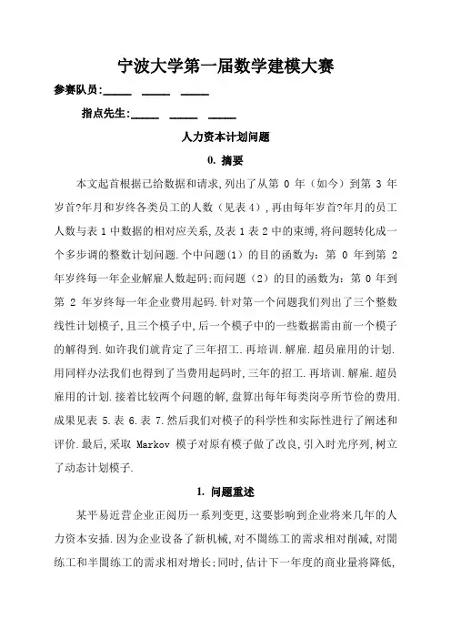 人力资源规划问题