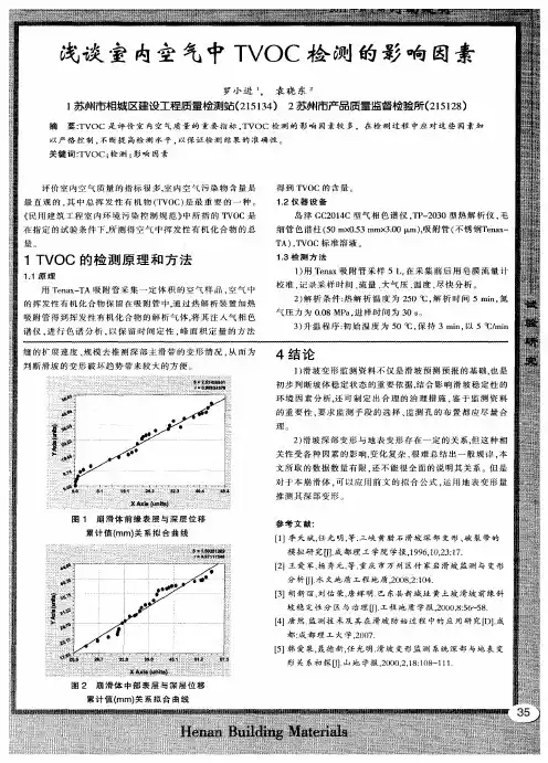 浅谈室内空气中TVOC检测的影响因素