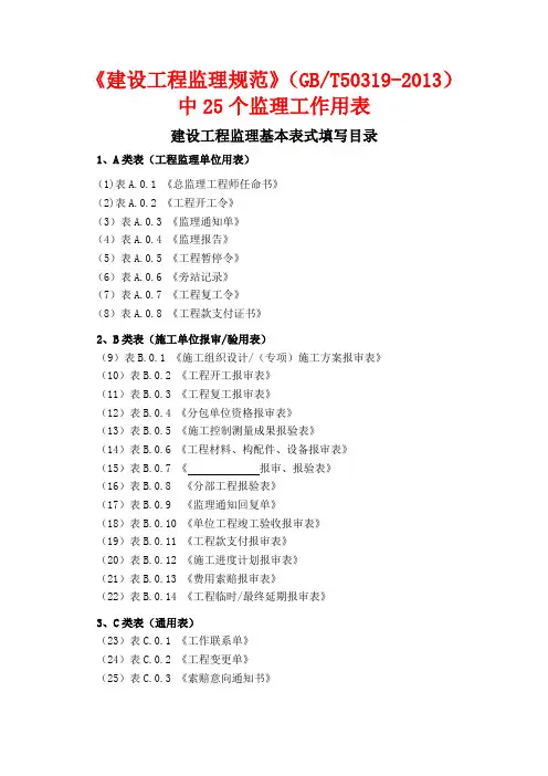 建设工程监理用表ABC