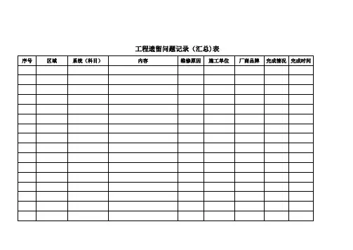 工程遗留问题记录(汇总)表