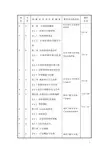 市场营销实务教学计划进度计划