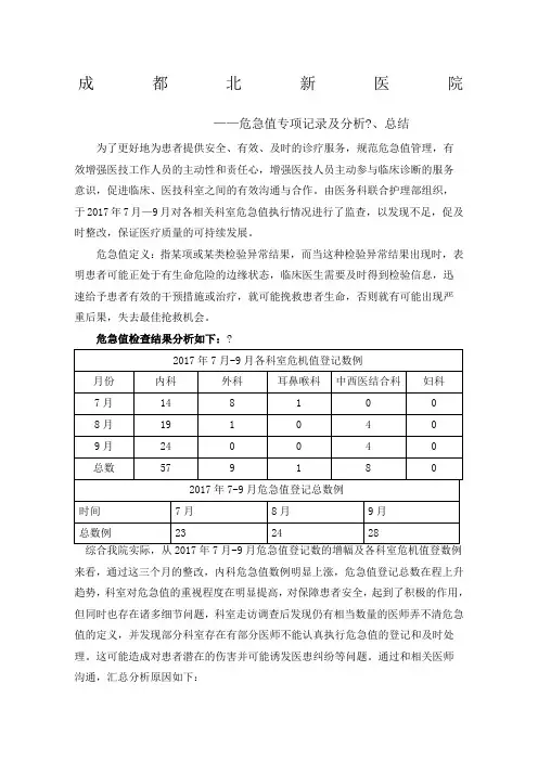 危急值报告专项检查及总结
