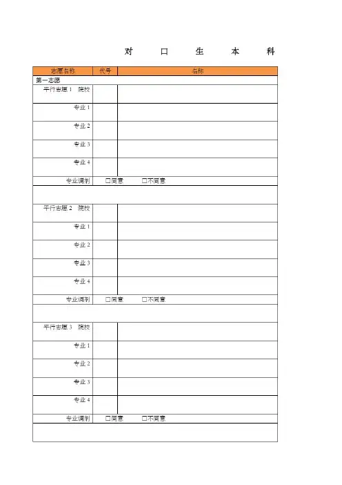 河南普通高校招生网上志愿填报模拟演练志愿草表对口