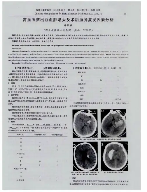 高血压脑出血血肿增大及术后血肿复发因素分析
