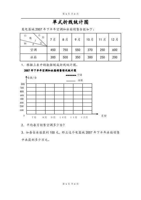 最新苏教版五年级数学下册课时练《2.1 单式折线统计图》(含答案)