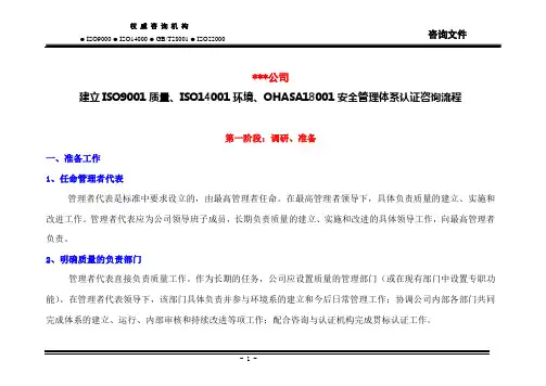 认证咨询流程