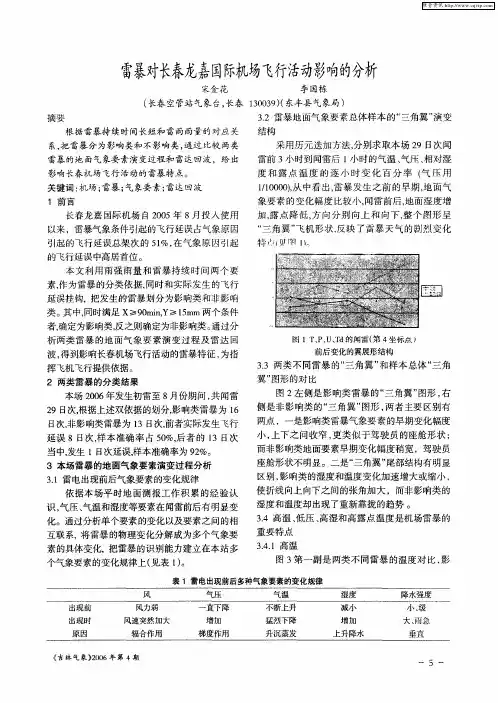 雷暴对长春龙嘉国际机场飞行活动影响的分析