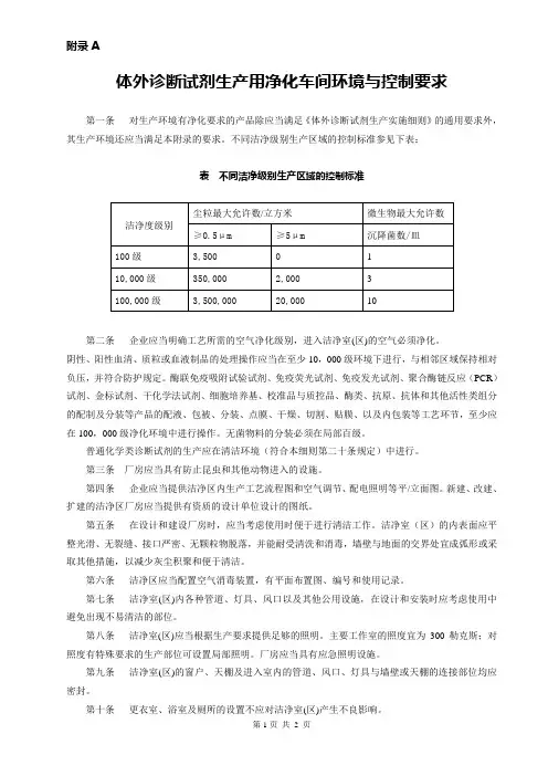 体外诊断试剂生产用清洁车间环境与控制要求