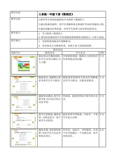 一年级下册音乐教案-7《粉刷匠》   ︳人音版 (五线谱) 