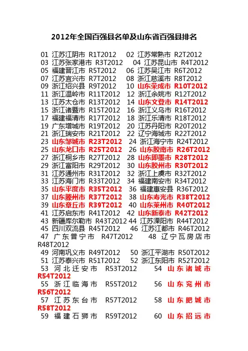 2012全国百强县名单及山东省百强县排名名单