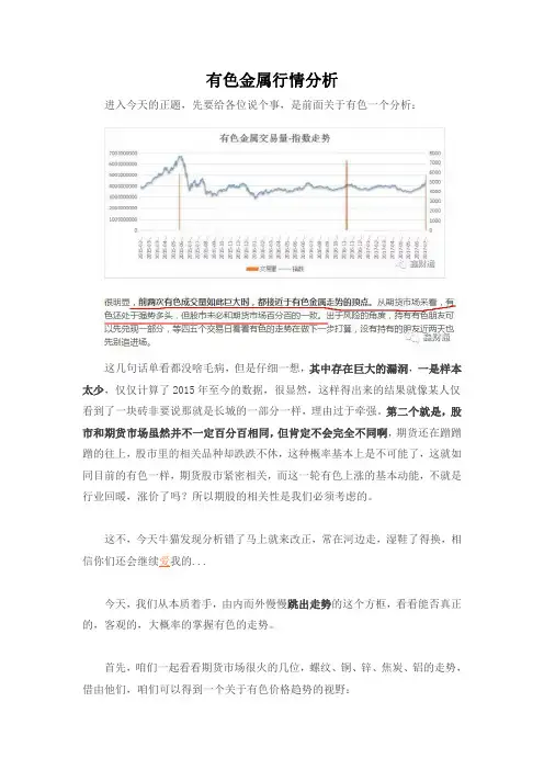 有色金属行情周期板块行业分析