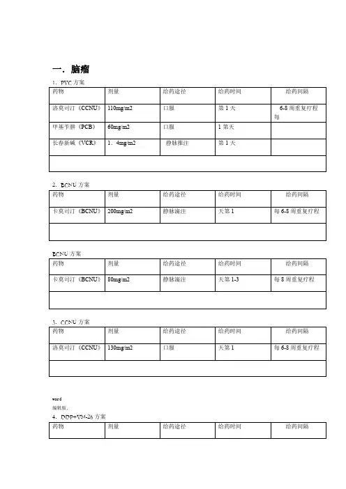 常用化疗方案列表