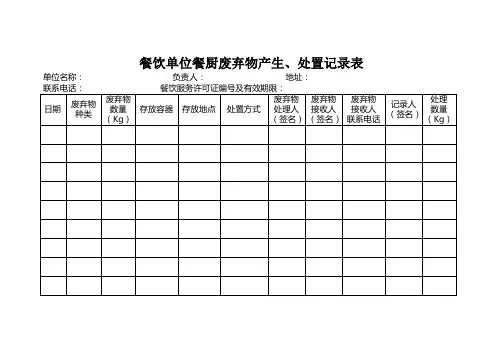 餐厨废弃物记录表